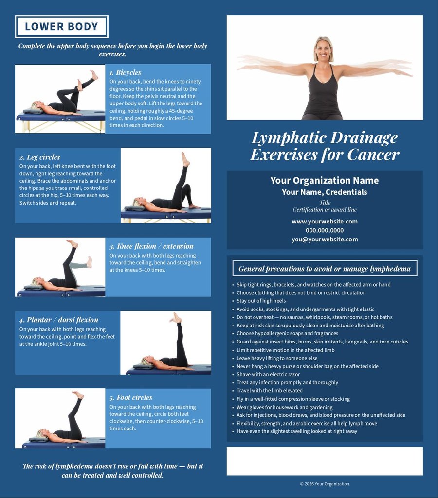 Cover and lower body page of the CETI lymphatic drainage guide